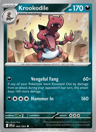 Krookodile (2025)