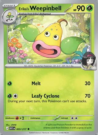 Erika's Weepinbell (2026)