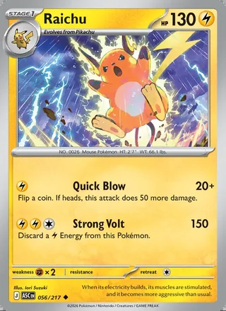 Raichu (2026)