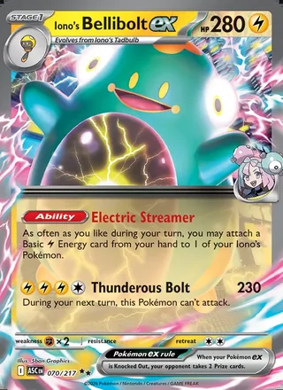 Iono's Bellibolt ex (2026)