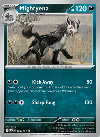 Mightyena (2026)