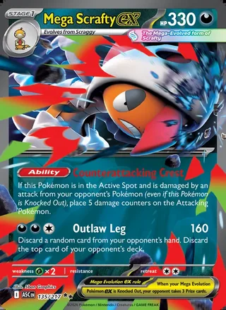 Mega Scrafty ex (2026)