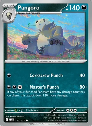Pangoro (2026)