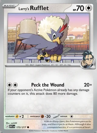 Larry's Rufflet (2026)