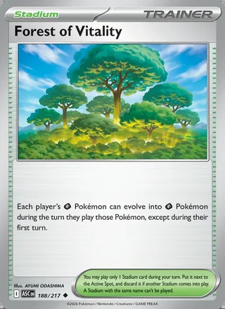 Forest of Vitality (2026)