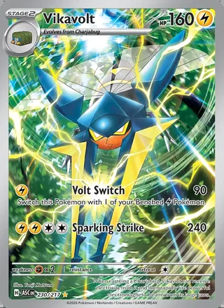 Vikavolt (2026)