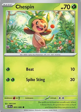 Chespin (2026)