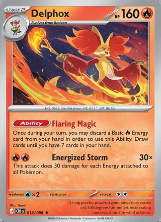 Delphox (2026)