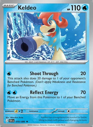 Keldeo (2026)