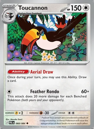 Toucannon (2026)