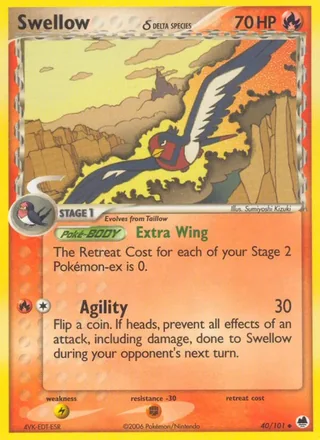 Swellow δ (2006)