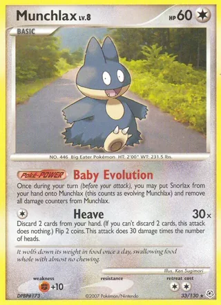Munchlax (2007)