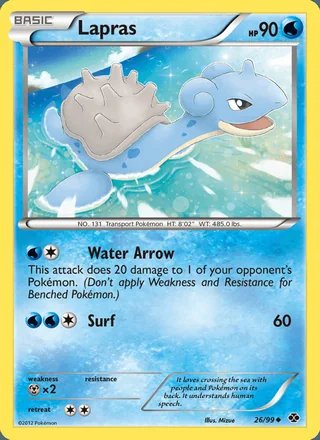 Lapras (2012)