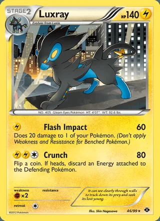 Luxray (2012)