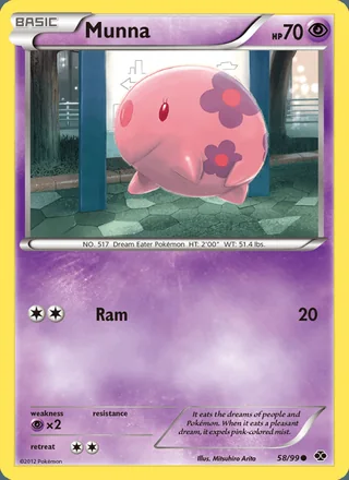 Munna (2012)