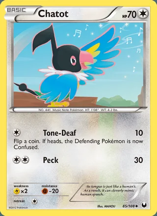 Chatot (2012)