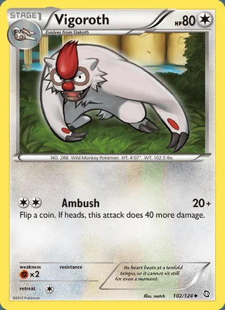 Vigoroth (2012)