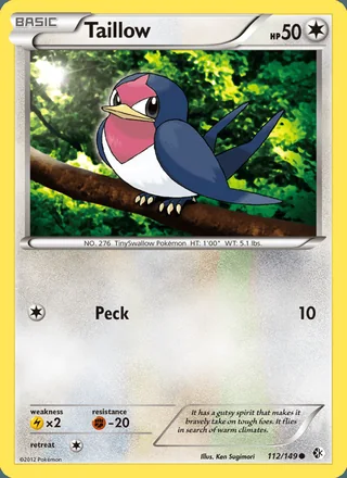 Taillow (2012)