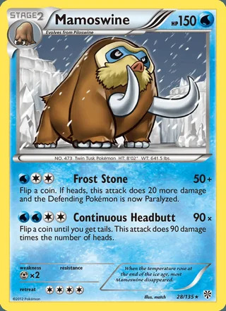 Mamoswine (2013)