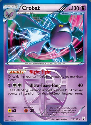 Crobat (2013)