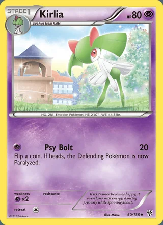 Kirlia (2013)