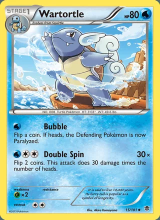 Wartortle (2013)