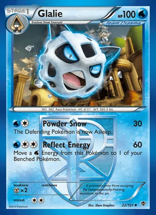 Glalie (2013)