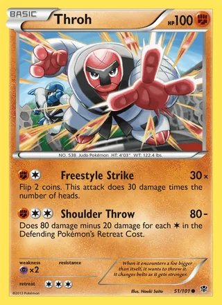 Throh (2013)