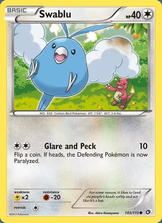 Swablu (2013)