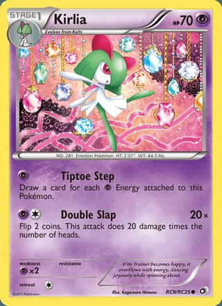 Kirlia (2013)
