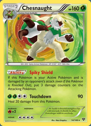 Chesnaught (2014)