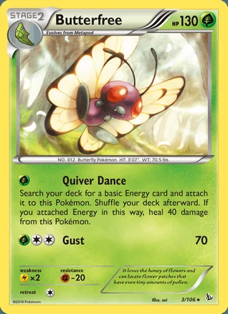 Butterfree (2014)