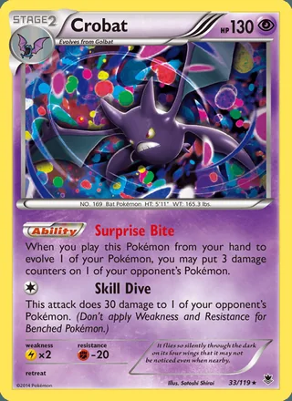 Crobat (2014)