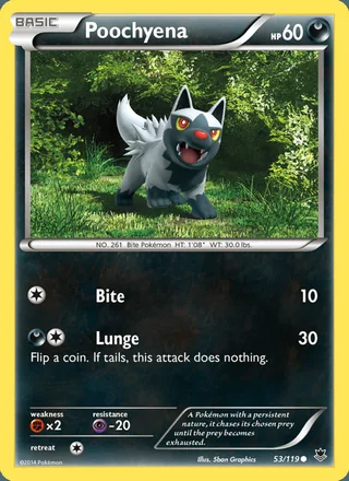 Poochyena (2014)