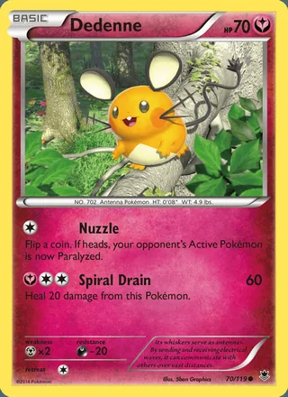 Dedenne (2014)