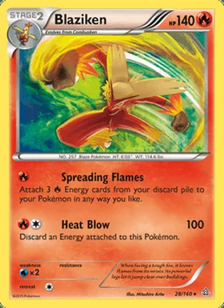 Blaziken (2015)