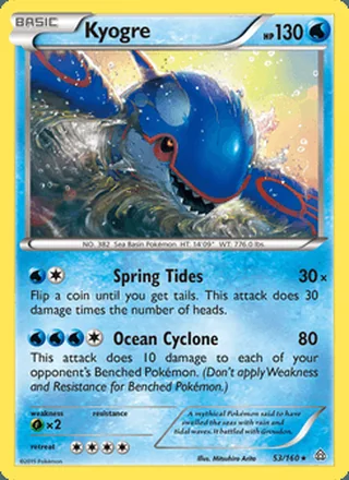 Kyogre (2015)
