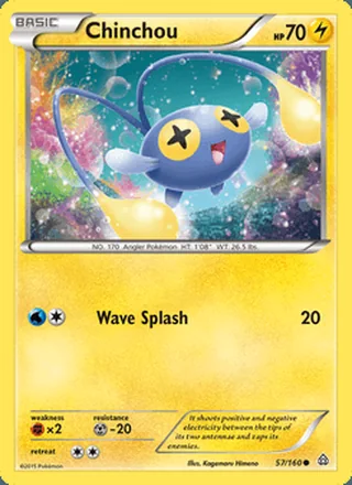 Chinchou (2015)