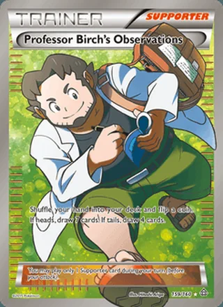 Professor Birch's Observations (2015)