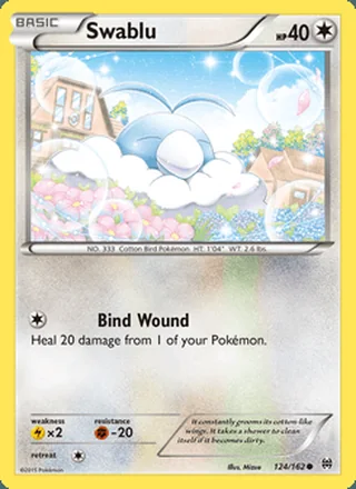 Swablu (2015)