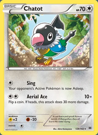 Chatot (2015)