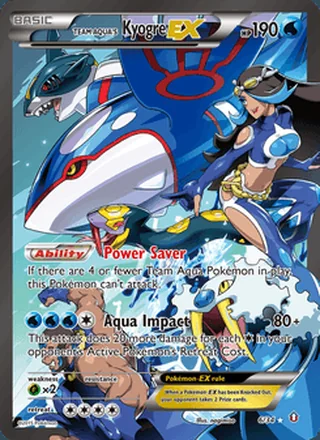 Team Aqua's Kyogre EX (2015)