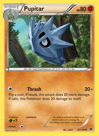Pupitar (2016)