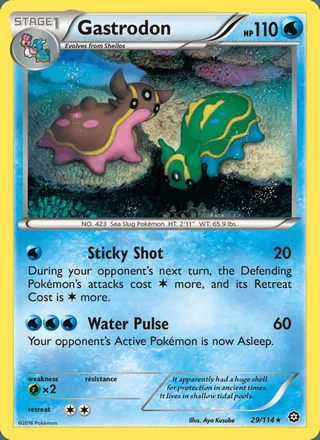 Gastrodon (2016)