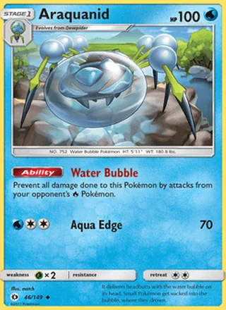 Araquanid (2017)