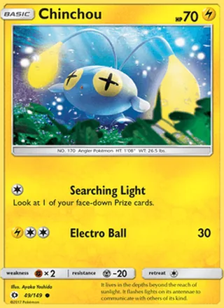 Chinchou (2017)