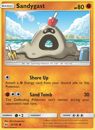 Sandygast (2017)