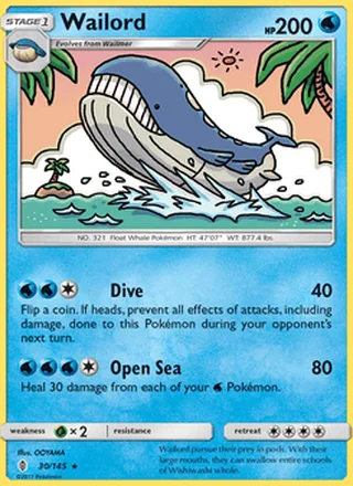 Wailord (2017)