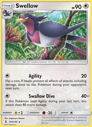 Swellow (2017)