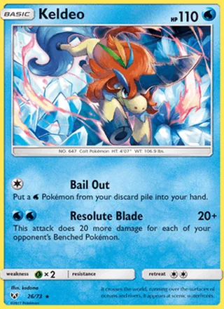 Keldeo (2017)